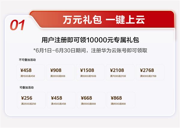 为企业年中业务添动力