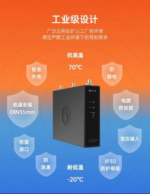 贝锐蒲公英：助力构建智慧农业数据互联(图6)