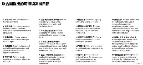 IBM李红焰：在复杂多变的环境下打造可持续发展企业(图2)