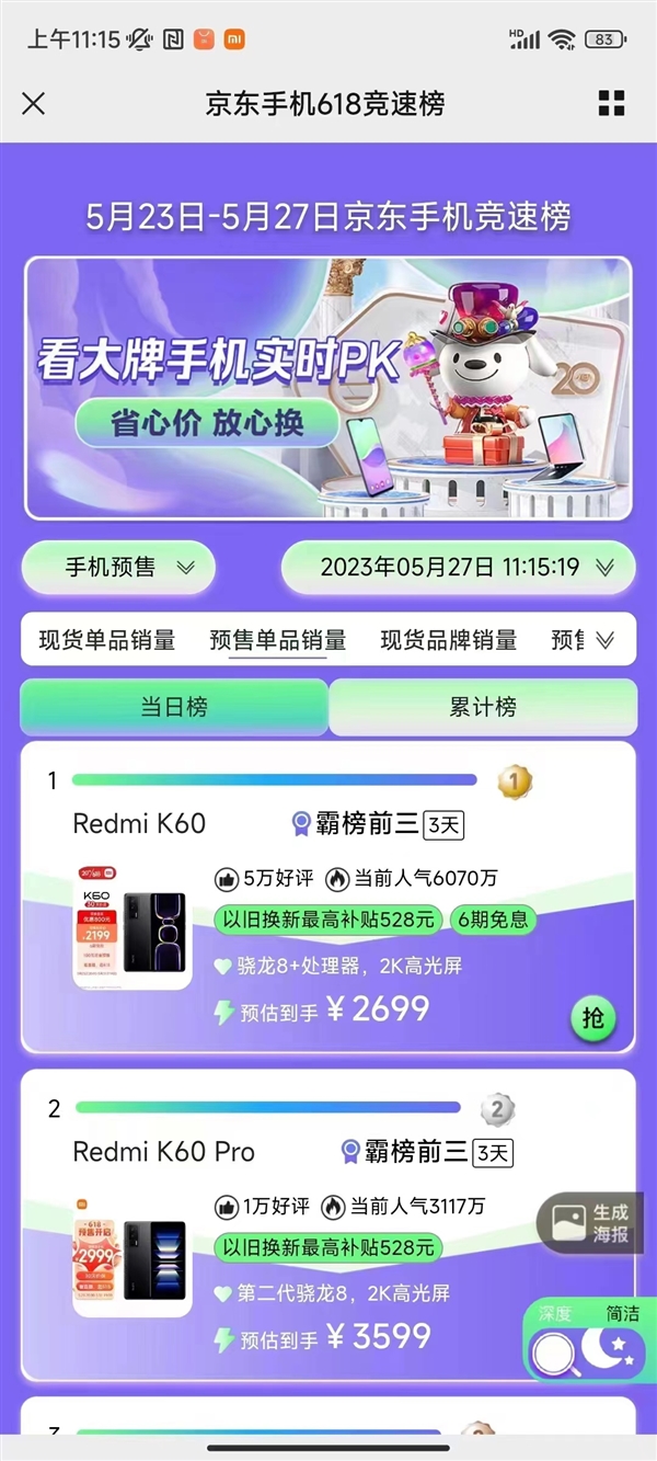 小米手机618销量榜多电商平台登顶：Redmi K60、小米13杀疯了(图3)