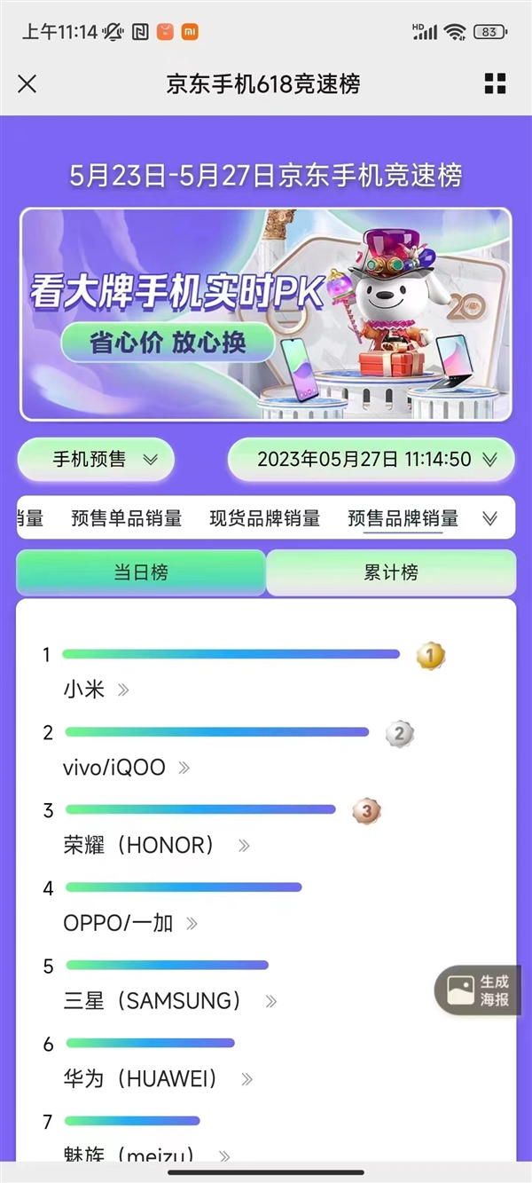 小米手机618销量榜多电商平台登顶：Redmi K60、小米13杀疯了(图4)