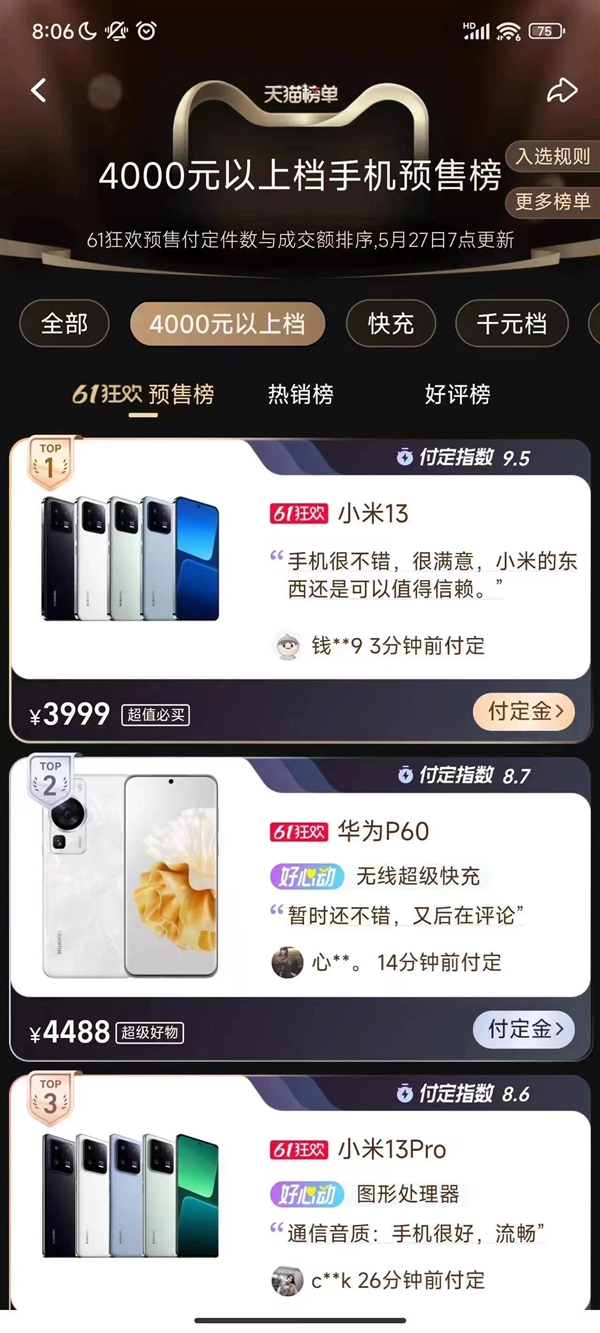 小米手机618销量榜多电商平台登顶：Redmi K60、小米13杀疯了(图2)